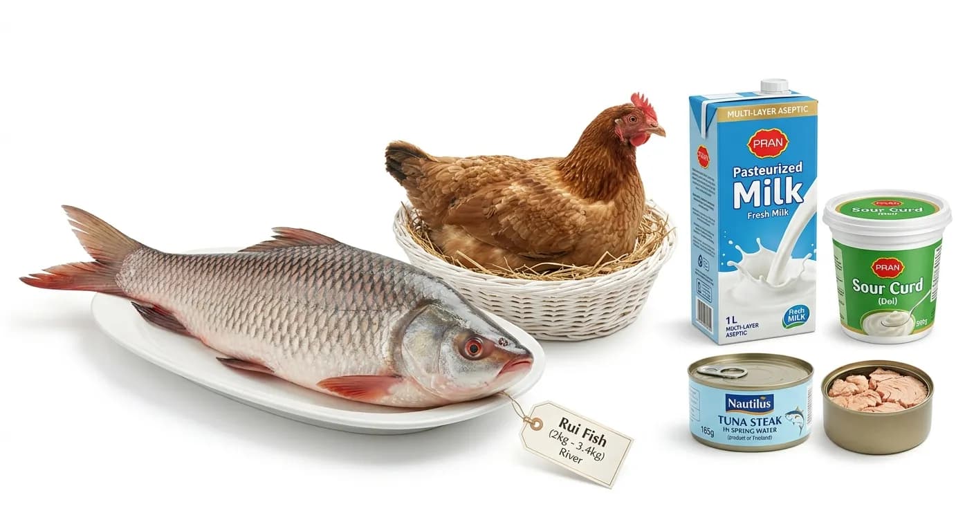 সাপ্তাহিক প্রোটিন প্যাকেজ — Weekly Protein & Fish Power Pack