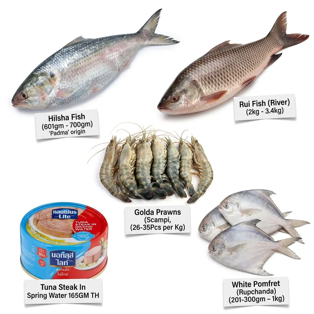 সাপ্তাহিক সামুদ্রিক মাছ প্যাকেজ — Weekly Sea & River Seafood Pack